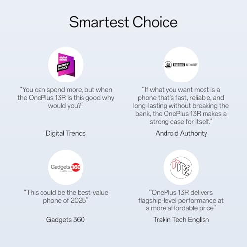 OnePlus 13R